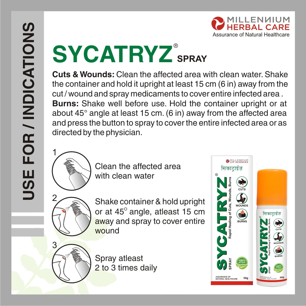 SYCATRYZ SPRAY | 50g x 2