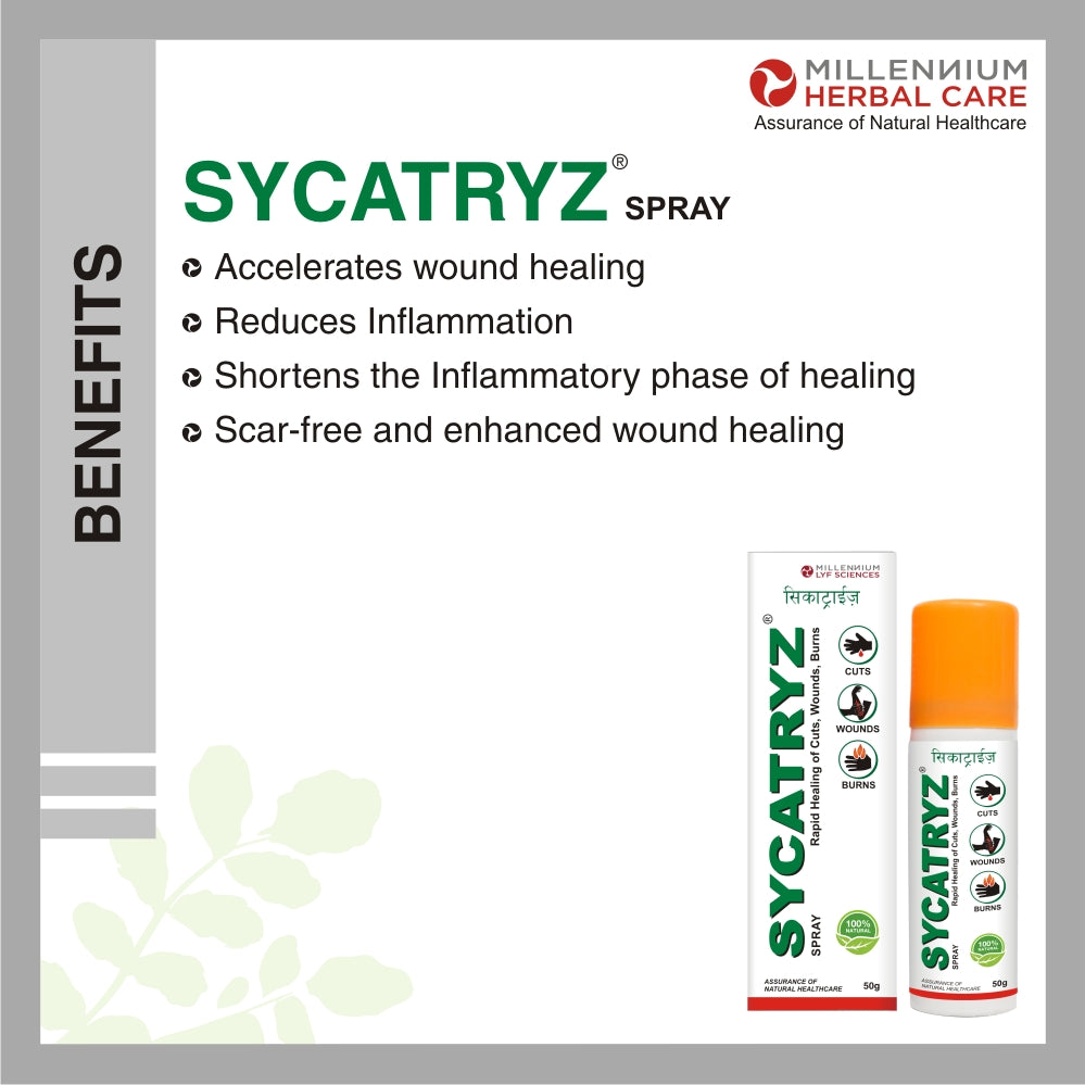 SYCATRYZ SPRAY | 50g x 2